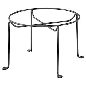 Sini Ikea Vardagen
